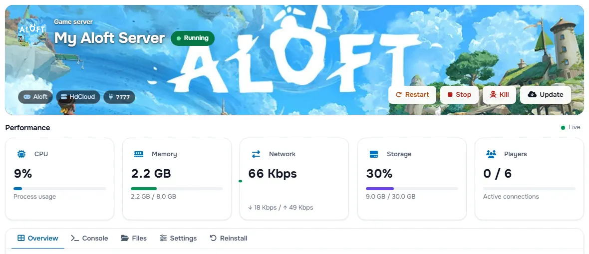 The Aloft service page with the banner, the status, the power buttons and the performance cards