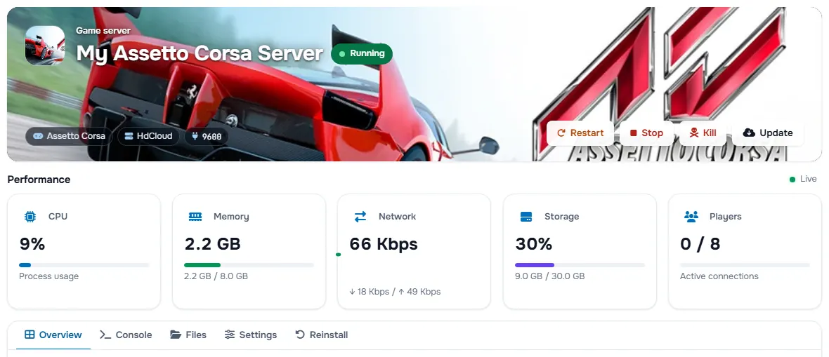 The Assetto Corsa service page with the banner, the status, the power buttons and the performance cards