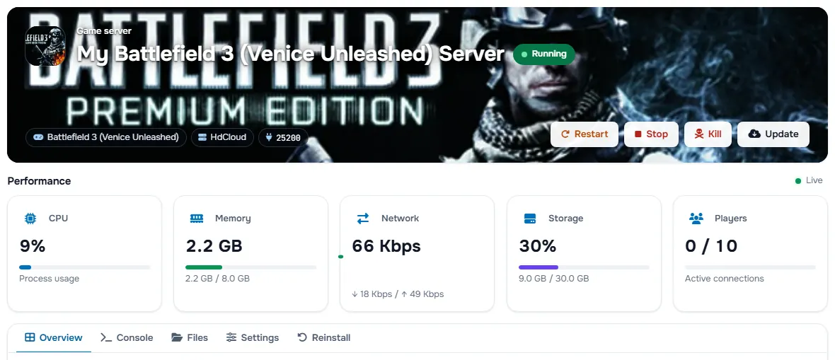 The Battlefield 3 (Venice Unleashed) service page with the banner, the status, the power buttons and the performance cards