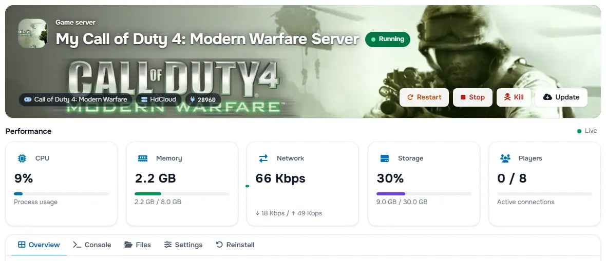 The Call of Duty 4: Modern Warfare service page with the banner, the status, the power buttons and the performance cards