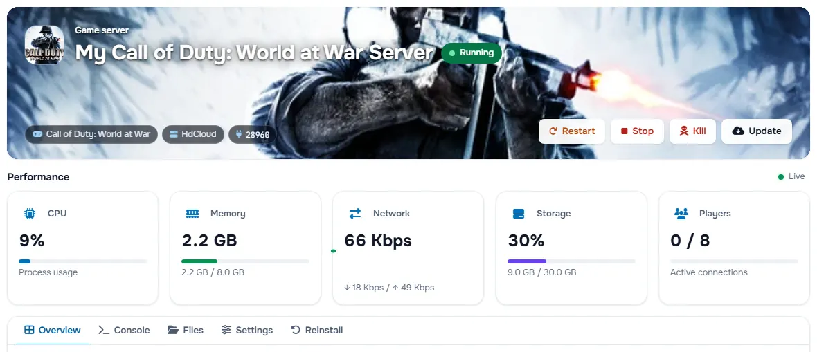 The Call of Duty: World at War service page with the banner, the status, the power buttons and the performance cards
