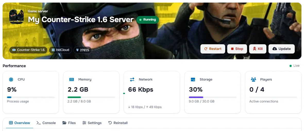 The Counter-Strike 1.6 service page with the banner, the status, the power buttons and the performance cards