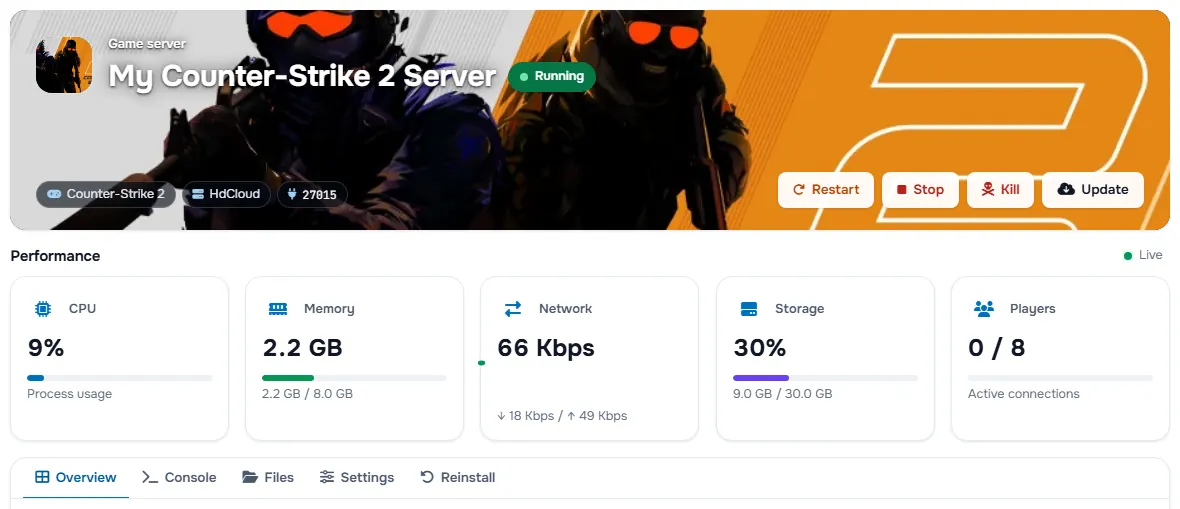 The Counter-Strike 2 service page with the banner, the status, the power buttons and the performance cards