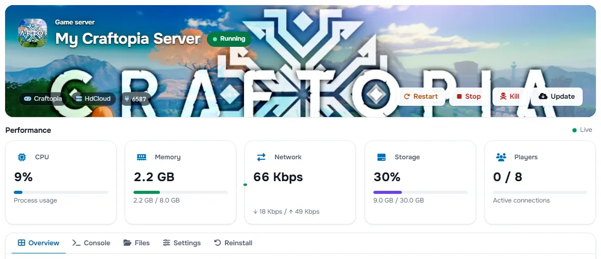 The Craftopia service page with the banner, the status, the power buttons and the performance cards