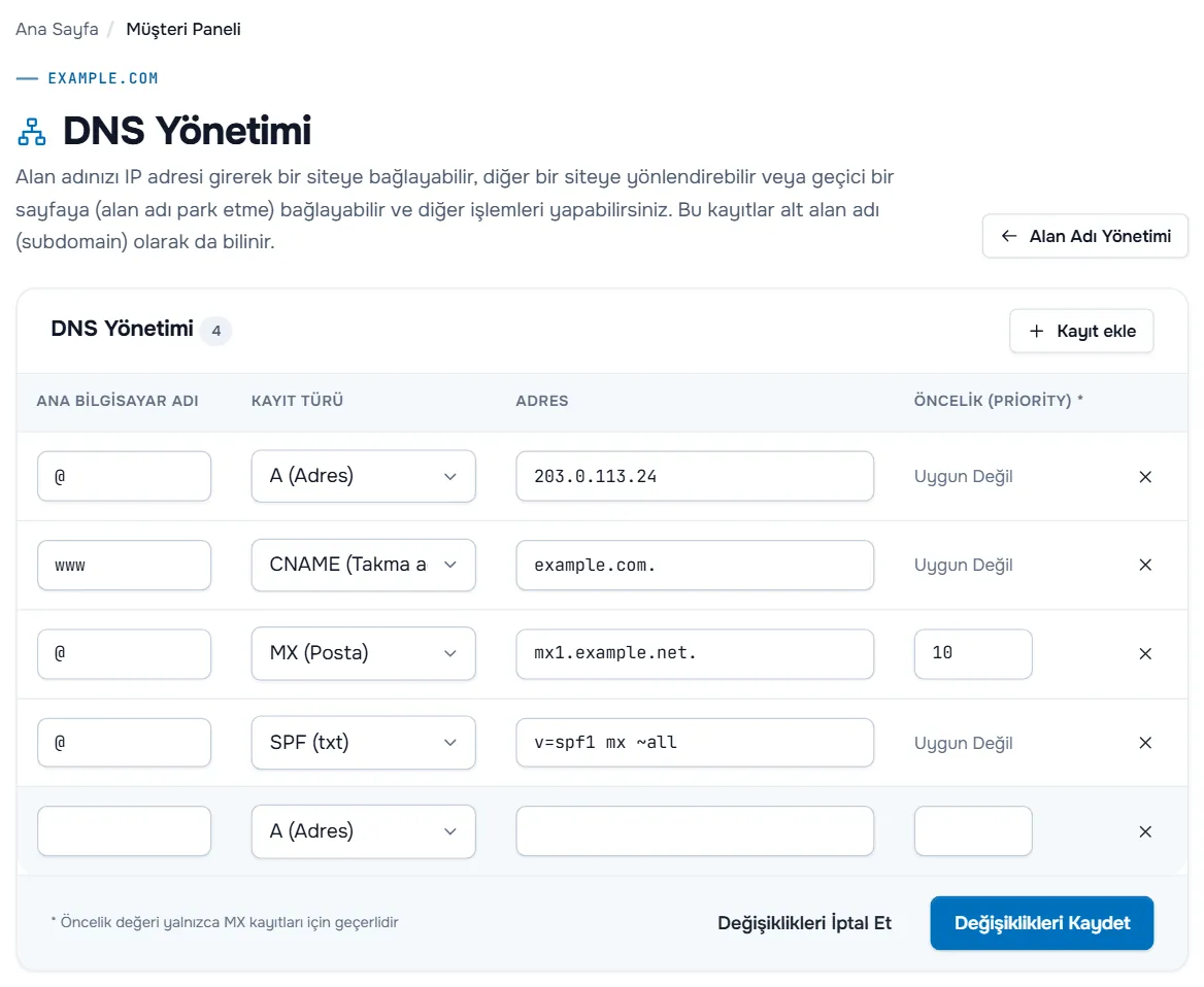 Ana Bilgisayar Adı, Kayıt Türü, Adres ve Öncelik sütunları, Kayıt ekle, Değişiklikleri İptal Et ve Değişiklikleri Kaydet bulunan DNS Yönetimi sayfası