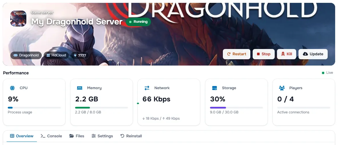 The Dragonhold service page with the banner, the status, the power buttons and the performance cards