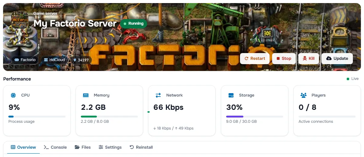 The Factorio service page with the banner, the status, the power buttons and the performance cards