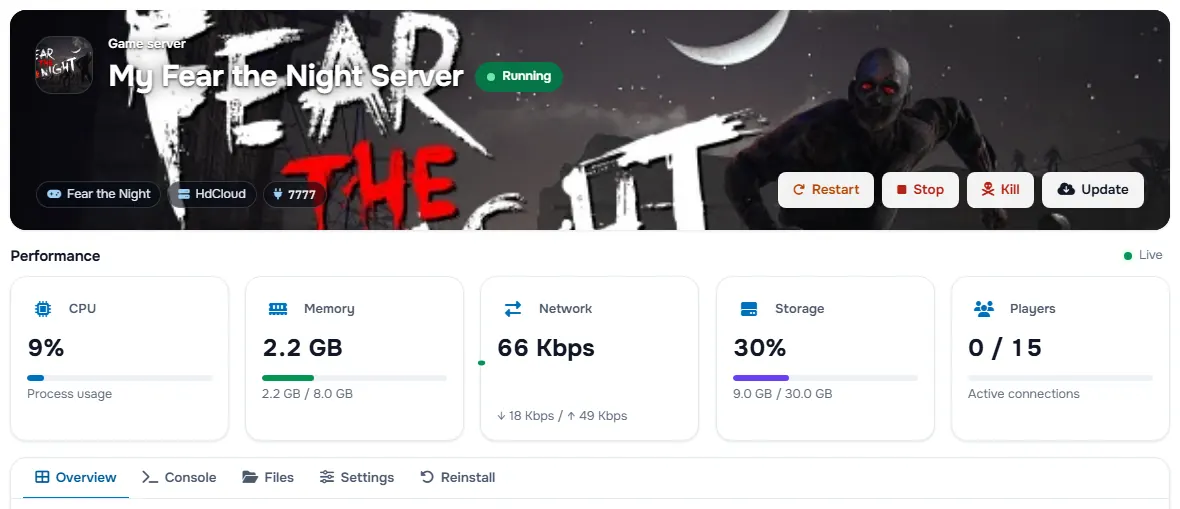The Fear the Night service page with the banner, the status, the power buttons and the performance cards