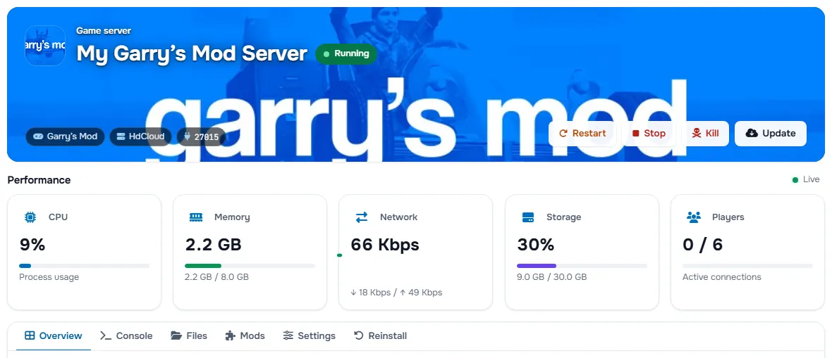The Garry’s Mod service page with the banner, the status, the power buttons and the performance cards