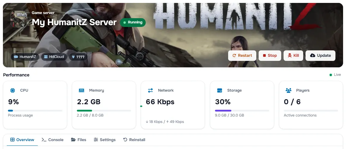 The HumanitZ service page with the banner, the status, the power buttons and the performance cards