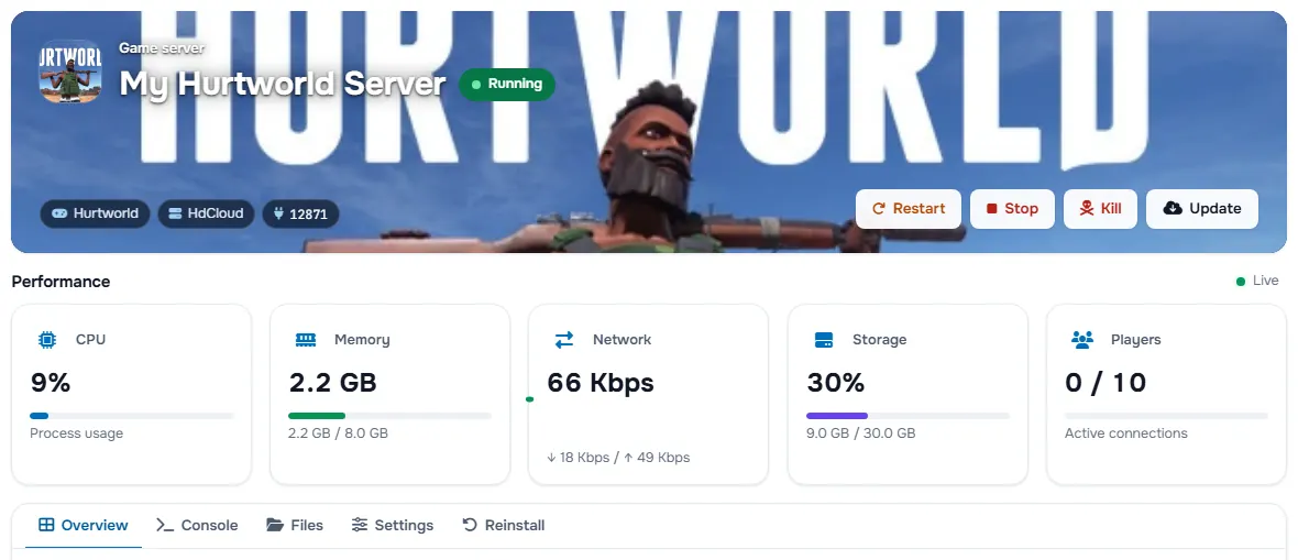 The Hurtworld service page with the banner, the status, the power buttons and the performance cards