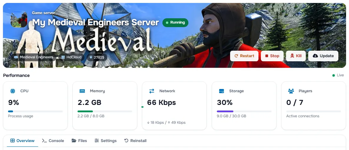 The Medieval Engineers service page with the banner, the status, the power buttons and the performance cards