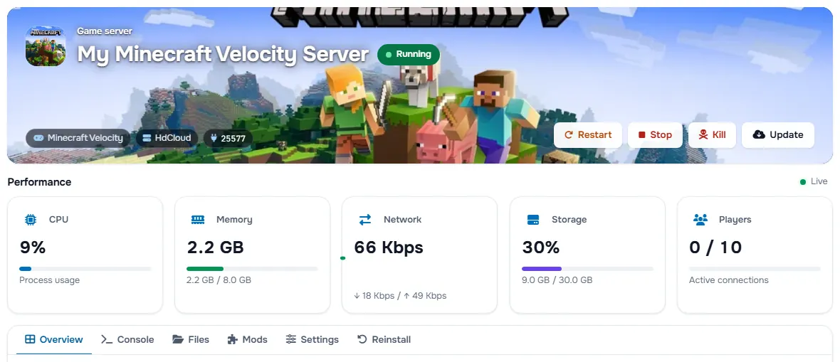 The Minecraft proxy (Velocity, Waterfall, BungeeCord) service page with the banner, the status, the power buttons and the performance cards