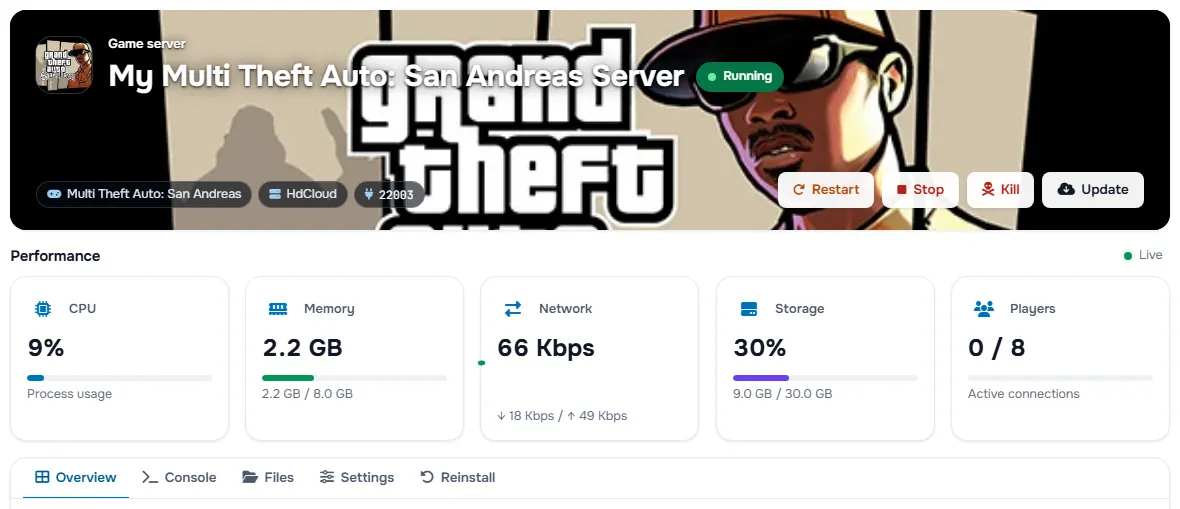 The Multi Theft Auto: San Andreas service page with the banner, the status, the power buttons and the performance cards