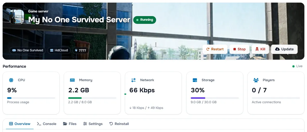 The No One Survived service page with the banner, the status, the power buttons and the performance cards