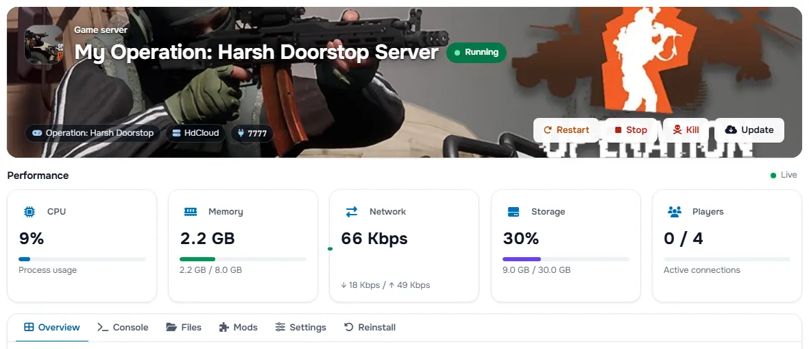 The Operation: Harsh Doorstop service page with the banner, the status, the power buttons and the performance cards