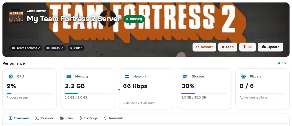The Team Fortress 2 service page with the banner, the status, the power buttons and the performance cards