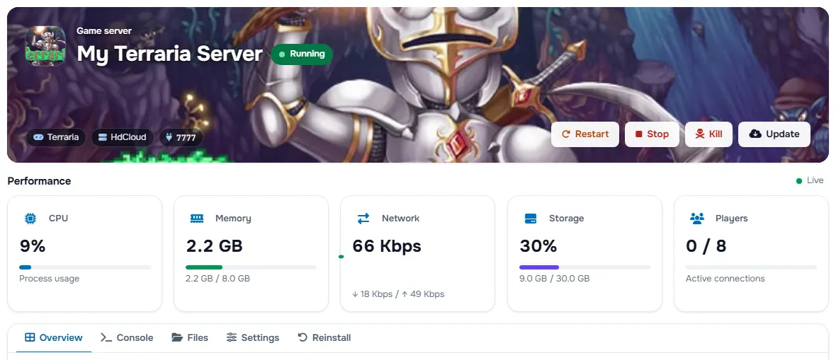 The Terraria service page with the banner, the status, the power buttons and the performance cards