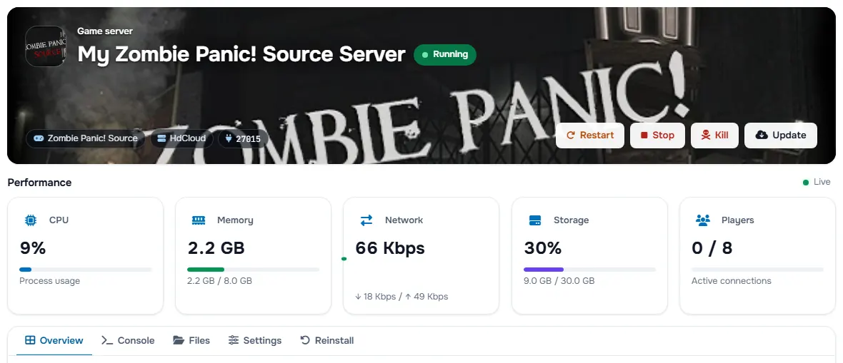 The Zombie Panic! Source service page with the banner, the status, the power buttons and the performance cards